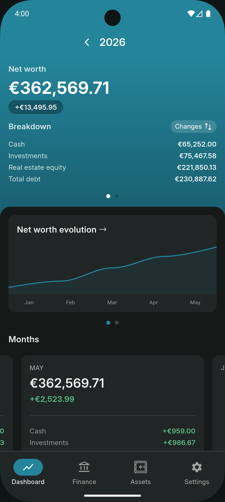 Fyrgo dashboard showing net worth broken down into cash, investments, property and debt
