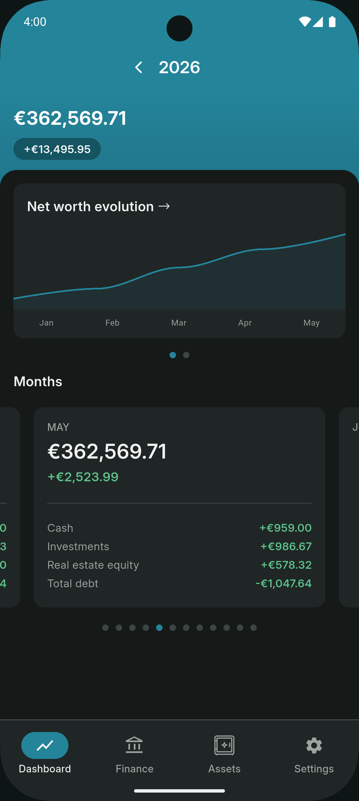 Fyrgo dashboard with net worth evolution and monthly overview