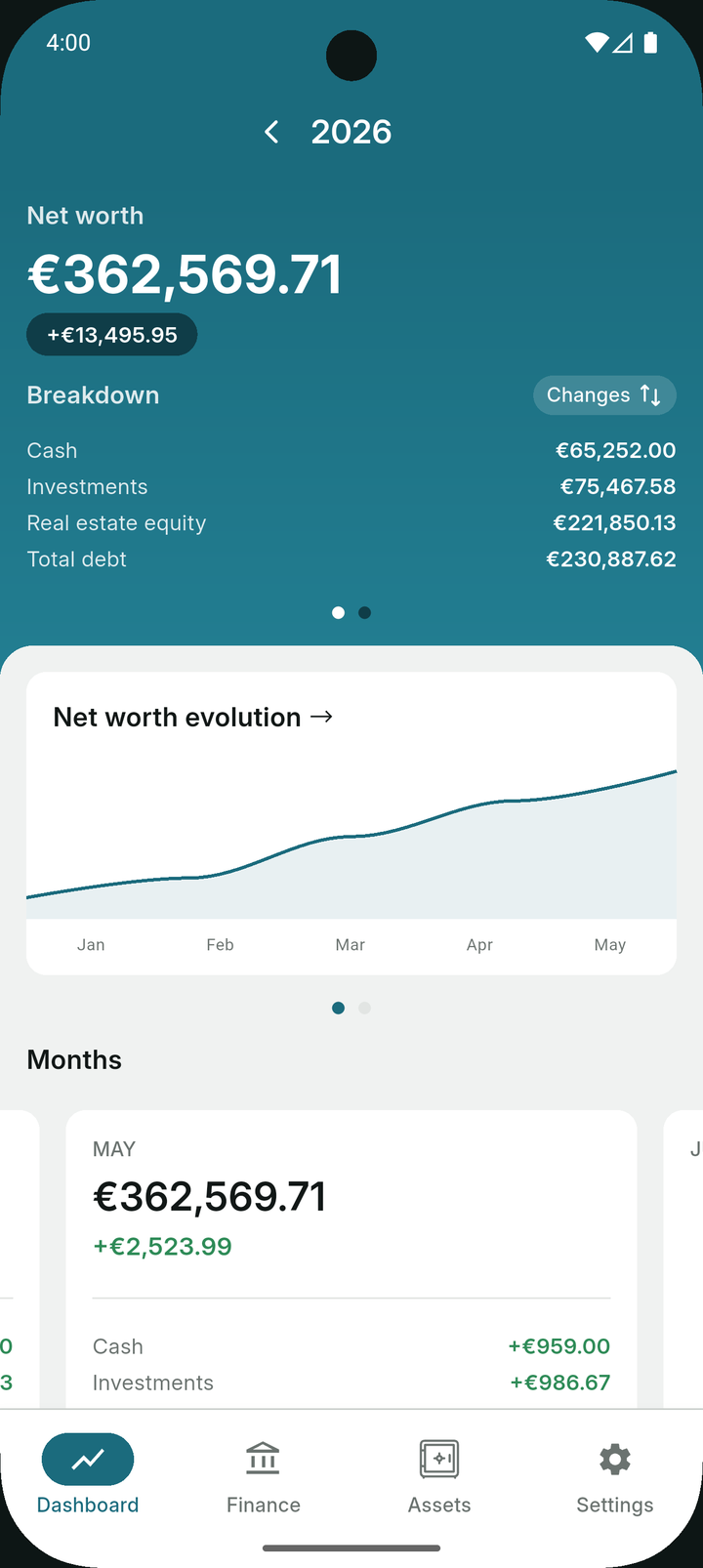 Dashboard in light mode